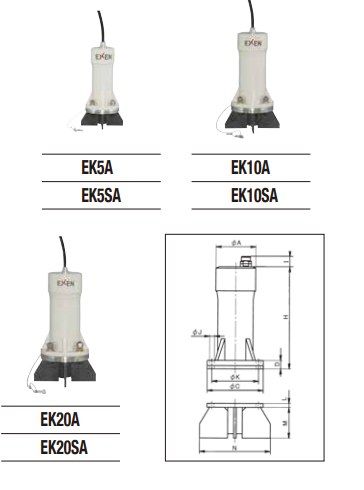 Electro magnetic knocker EK series 